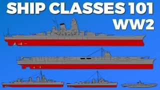 Ship Classes WW2  101 [upl. by Kcirdahc]