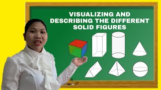 VISUALIZING AND DESCRIBING SOLID FIGURES [upl. by Leiva589]