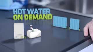 Combi Boilers Explained – British Gas [upl. by Creamer]