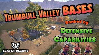 Trumbull Valley Bases Guide for ULTIMATE BASE DEFENSE  State of Decay 2 [upl. by Ecinereb532]