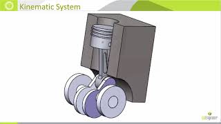 SOLIDWORKS Motion  Introduction [upl. by Liborio65]