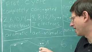 Huckels rule Aromatic vs antiaromatic 7 [upl. by Kiyohara]