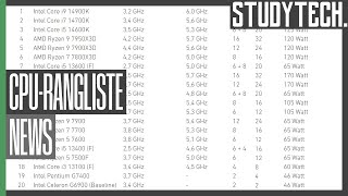 News Unsere CPURangliste für 2024  Prozessoren 2KDeutsch studytech [upl. by Hassi78]