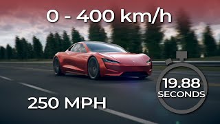 TESLA ROADSTER  Acceleration 0400 kmh 250 MPH [upl. by Eardnaed]