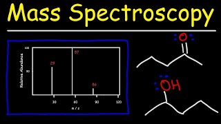 Mass Spectrometry [upl. by Gilchrist]