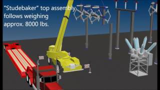 3D Electrical Substation Installation Tutorials [upl. by Electra]