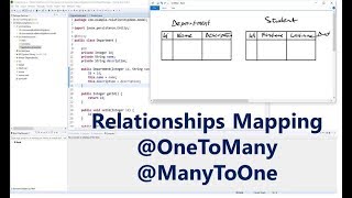 Part 1  Relationships in Hibernate Using SpringBoot OneToMany and ManyToOne [upl. by Killion]