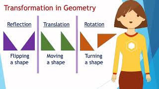 Reflection Translation amp Rotation  Transformations  Geometry [upl. by Yeclehc363]