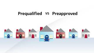 Mortgage Prequalification vs Preapproval During the Home Loan Process [upl. by Betteanne]