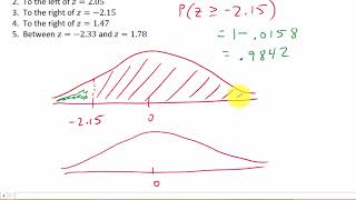 Finding Area Under A Curve Using Z Scores [upl. by Alimat184]