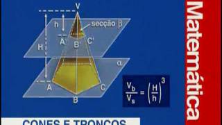 C 16  Cones e Troncos  Matemática  Vestibulando Digital [upl. by Onaicram]