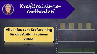 Krafttrainingsmethoden [upl. by Goldman]