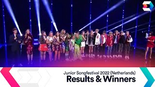 Junior Songfestival 2022  Full Results [upl. by Noguchi]