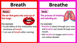 BREATH vs BREATHE 🤔 Whats the difference  Learn with examples [upl. by Oigile]