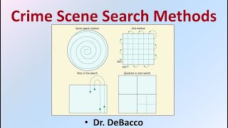 Crime Scene Search Methods [upl. by Eseuqcaj483]