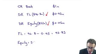 Convertible debentures  ACCA SBR lectures [upl. by Surtimed]