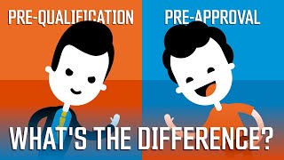 PreQualification vs PreApproval on a Mortgage Whats the Difference [upl. by Enirual]