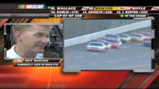 2007 UAWFord 500 Race Rewind  Chase [upl. by Liuka153]