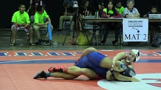 2016 HHSAA wrestling Girls 145 final [upl. by Crosse215]