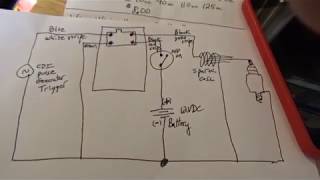 How to build ATV  Pit Bike CDI system low cost easy project [upl. by Landrum]