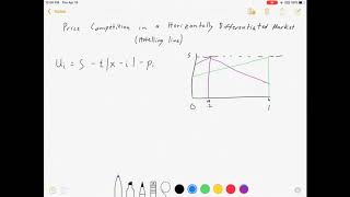 Horizontally Differentiated Market Part 1 Deriving the Demand Curve [upl. by Elisha]