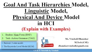 HCI 61 Goal And Task Hierarchies Model  Linguistic Model  Physical amp Device Model with Examples [upl. by Alfy]