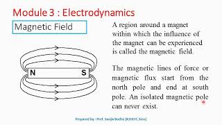 Magnetic Field intensity and Magnetic Flux Density [upl. by Kizzee461]