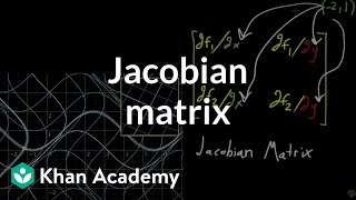 The Jacobian matrix [upl. by Levins]