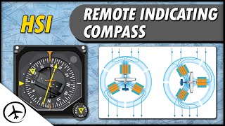 The Remote Indicating Compass Slaved Gyro Compass [upl. by Lleruj]