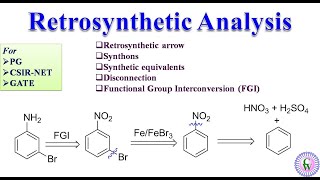 Retrosynthetic Analysis Basic concepts [upl. by Annoval]