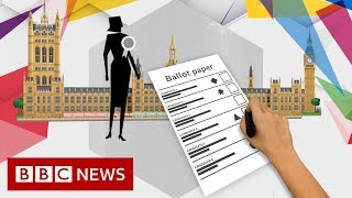 General election 2019 The voting system explained  BBC News [upl. by Lamek]