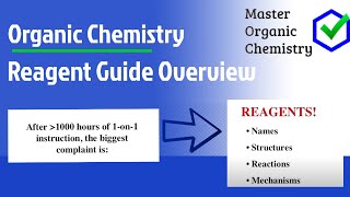 Organic Chemistry Reagent Guide [upl. by Banquer]