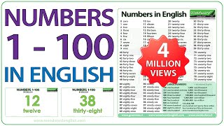 Numbers 1100 in English [upl. by Anelrahs]