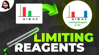 Limiting Reagents and Percent Yield [upl. by Aneroc515]