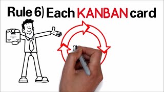 The 8 rules of Kanban [upl. by Lorn]