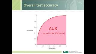 How to interpret ROC curves [upl. by Colet]