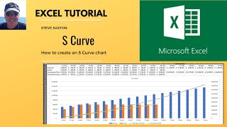 Add an S Curve in Microsoft Excel S Curve [upl. by Nodyroc]