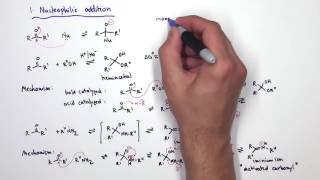 Carbonyl Chemistry [upl. by Atsahc]