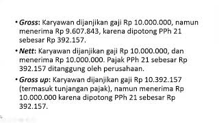 Metode Gross Net dan Gross Up dalam PPh Pasal 21 [upl. by Idnyl]