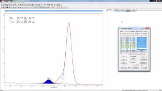 XPS Charge Correction Using Carbon 1s [upl. by Ahsienom]