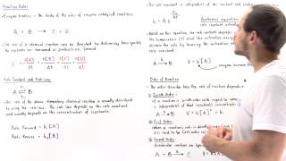 Effect of Enzymes on Rate Law and Rate Constant [upl. by Hareehat]