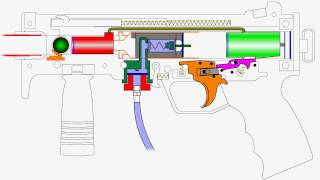 How a Tippmann A5 Works [upl. by Whitford]