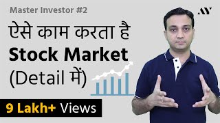 How Stock Market Works in India  2 Master investor [upl. by Esekram141]