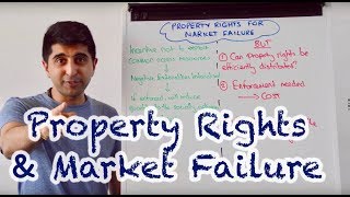 Y1 36 Property Rights and Market Failure [upl. by Eelyk]