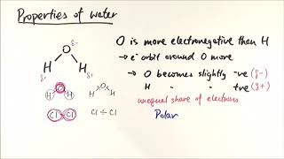 AS Biology  Water OCR A Chapter 32 [upl. by Yeleak146]