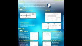 COMMENT REALISER UN POSTER SCIENTIFIQUE portrait [upl. by Drofiar]