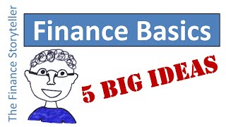 Finance for beginners [upl. by Orazal]