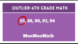 Outlier in Math Math [upl. by Shauna393]