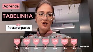 Aprenda a fazer a Tabelinha passoapasso [upl. by Eerol786]