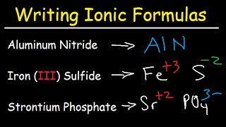 Writing Ionic Formulas  Basic Introduction [upl. by Sheya]